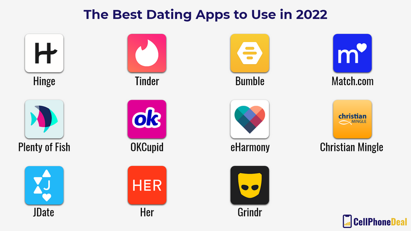 Latidate Site For Looking For Days: Should You Sign up with? Complete Review Latidate Site For Looking For Days: Should You Sign up with? Complete Review