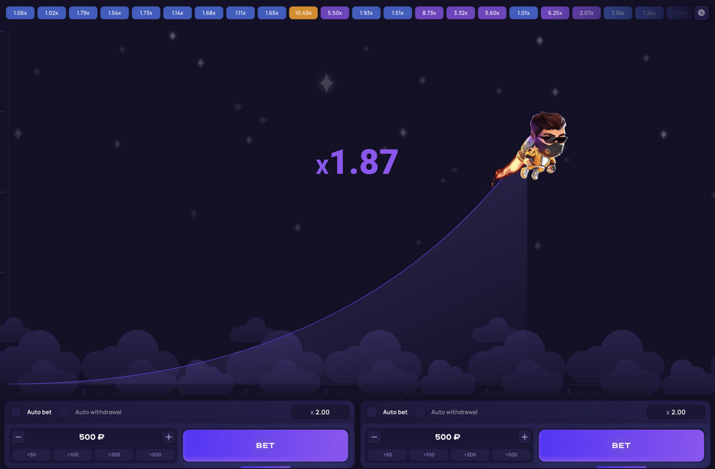 Lucky Jet Video Game Review Lucky Jet Video Game Review